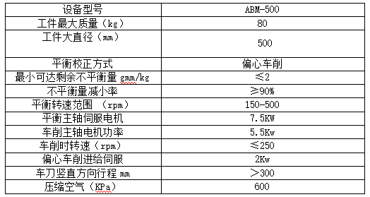 全自動制動鼓平衡機(jī)